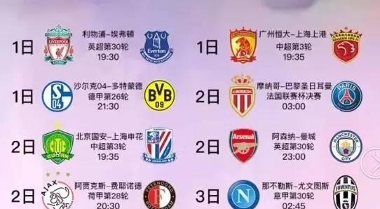 原材料价格