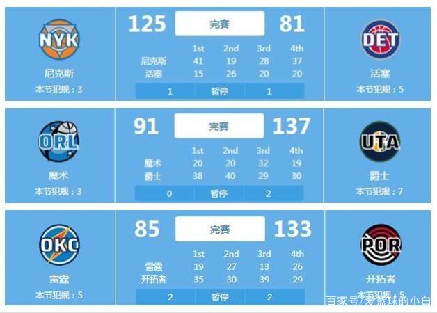 濃厚的興趣
