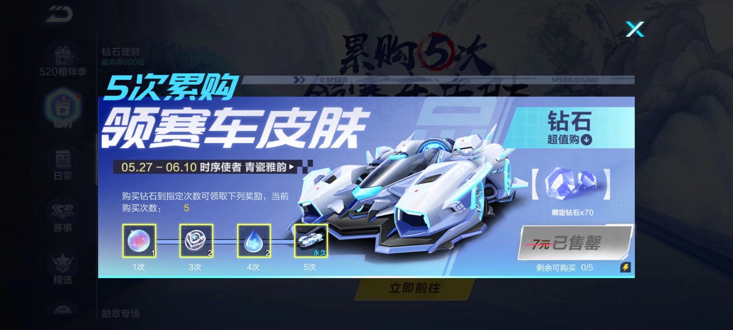 差异显著 差异显著